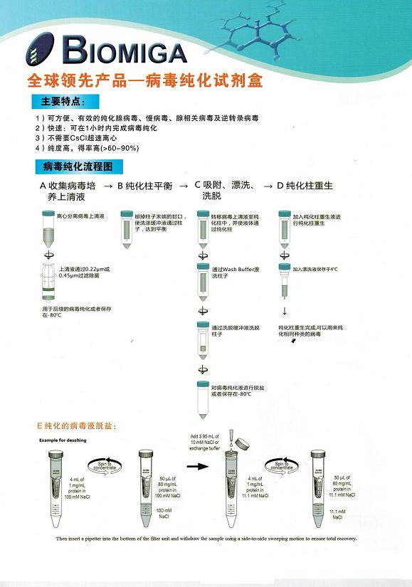 分钟内完成病毒纯化,操作简单,快速,纯化率高,不依赖于超速离心操作